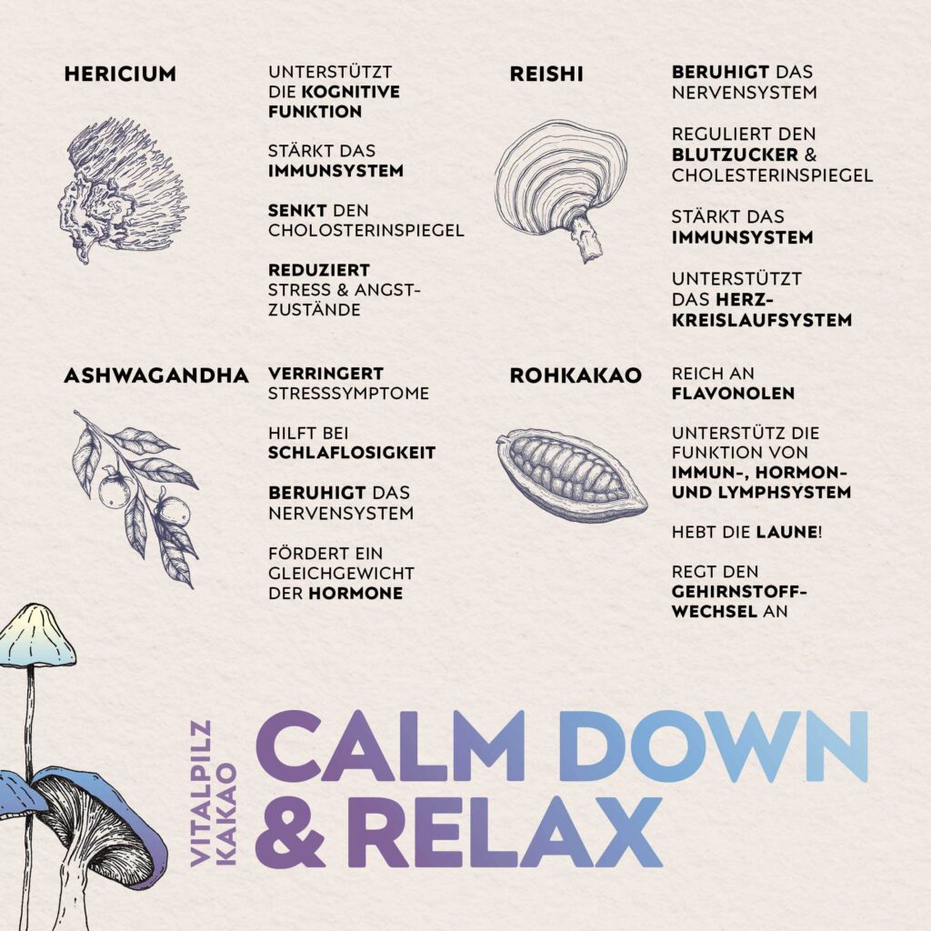 Infografik "Calm Down & Relax"