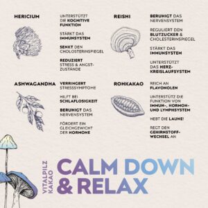 Infografik "Calm Down & Relax"