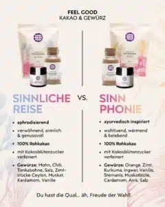 Infografik SinnPhonie vs. Sinnliche Reise