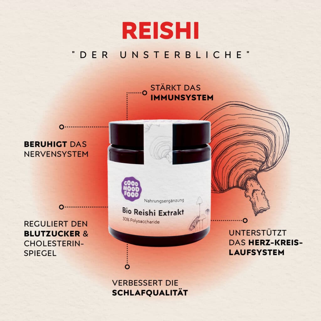 Super Nährstoffe Reishi Vitaqlpilz