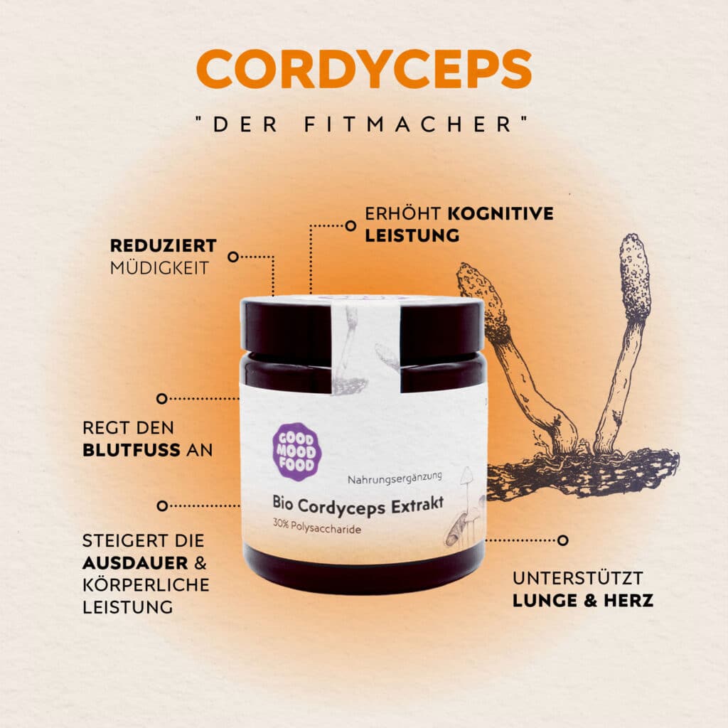 Super Wirkstoffe Cordycepts Vitalpilz